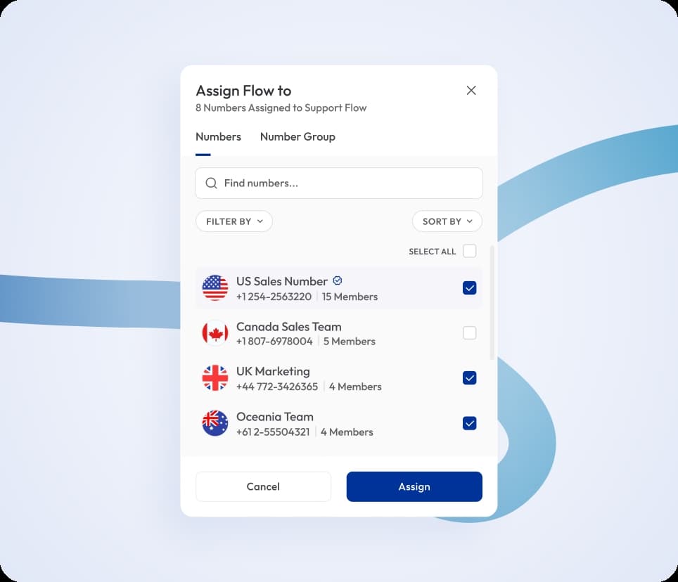 Phone number assignment interface showing team member distribution