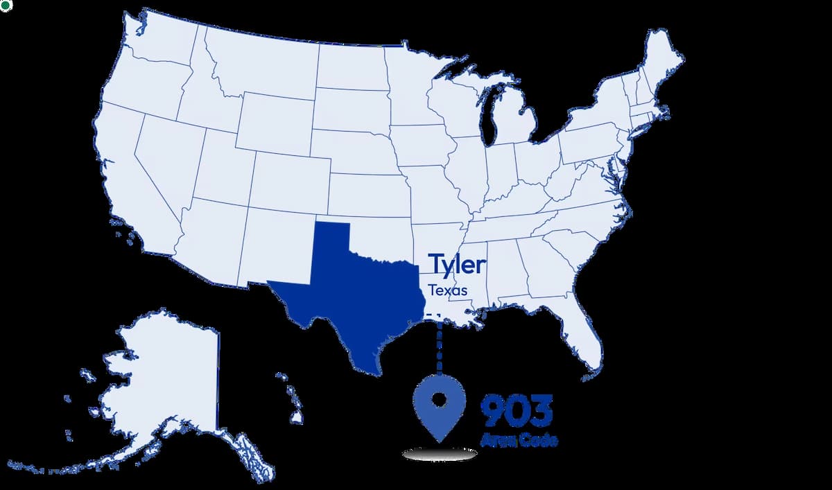 US map highlighting 903 area code region in Tyler Texas and northeastern Texas coverage area