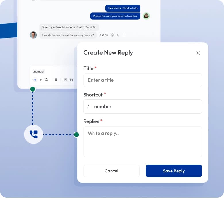 working method of canned response
