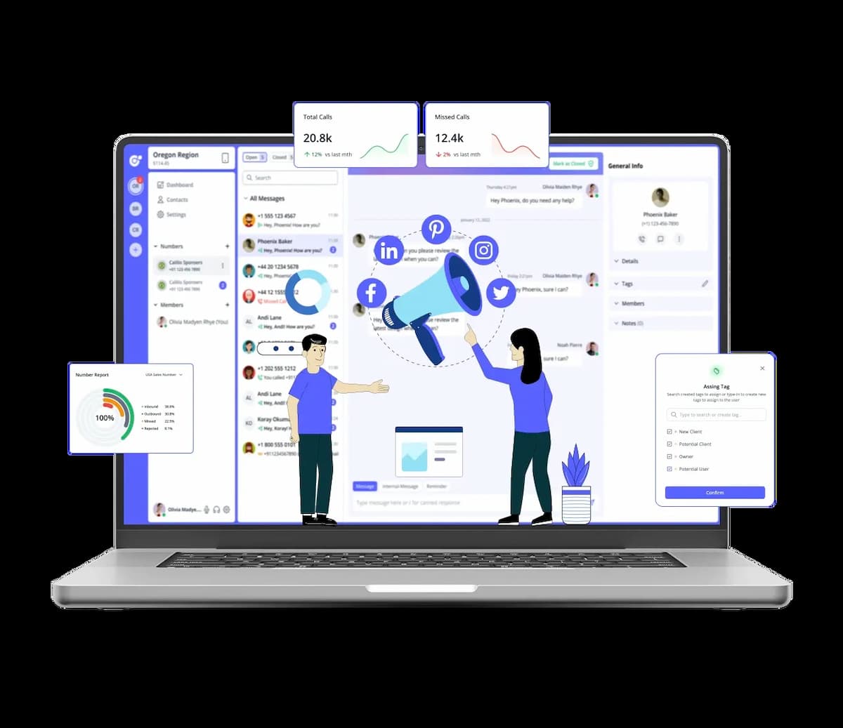 benefits of lowell phone number