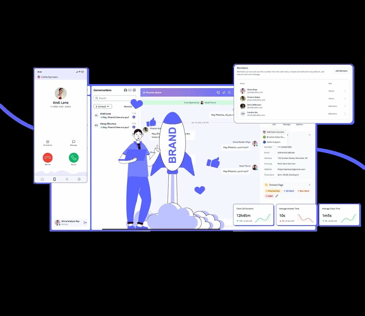 different benefit of having 458 area code number