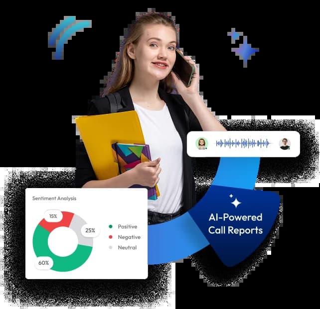 ai powered call reporting