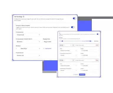 Call strategy is set using automatic call distribution feature
