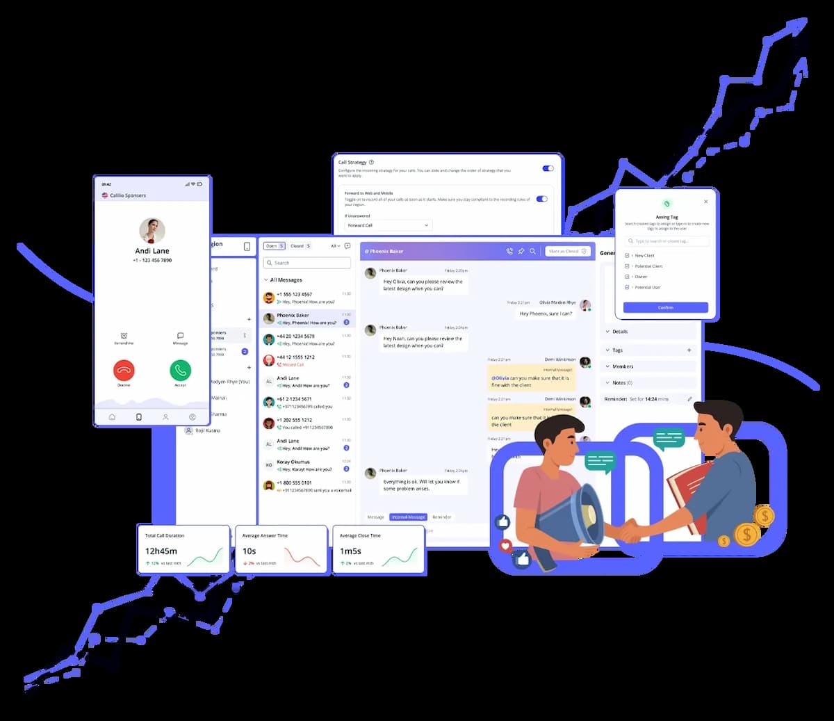 major benefits of 305 area code number