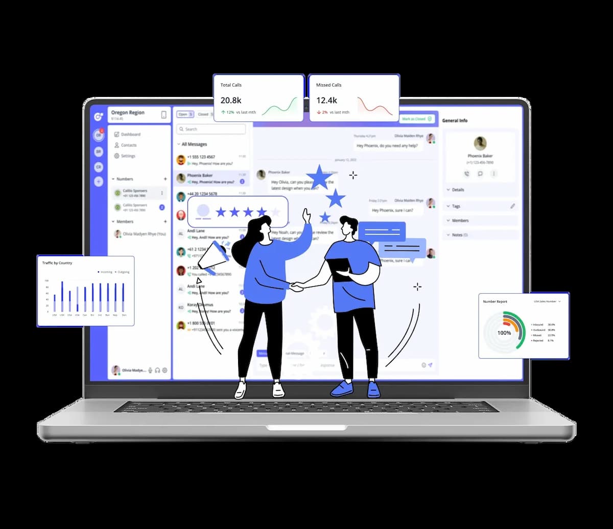 A laptop displaying analytics and communication dashboard with graphs.