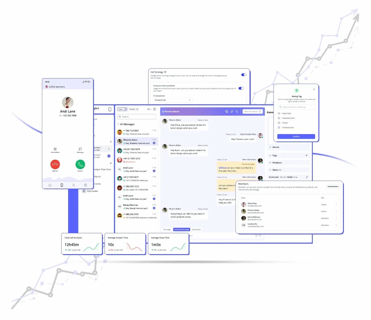 major benefits of 678 Area Code Number
