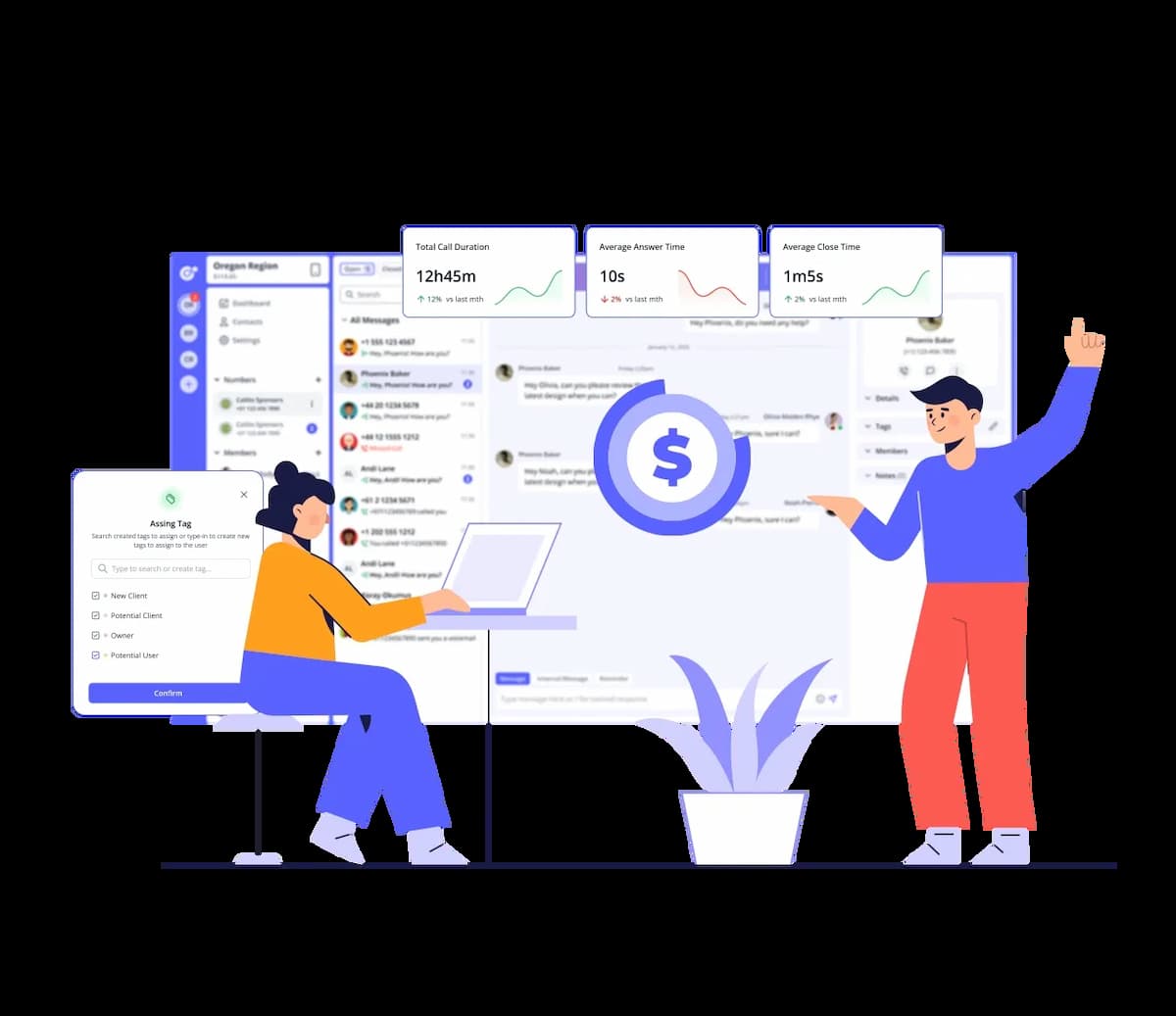 benefits of using 386 area code