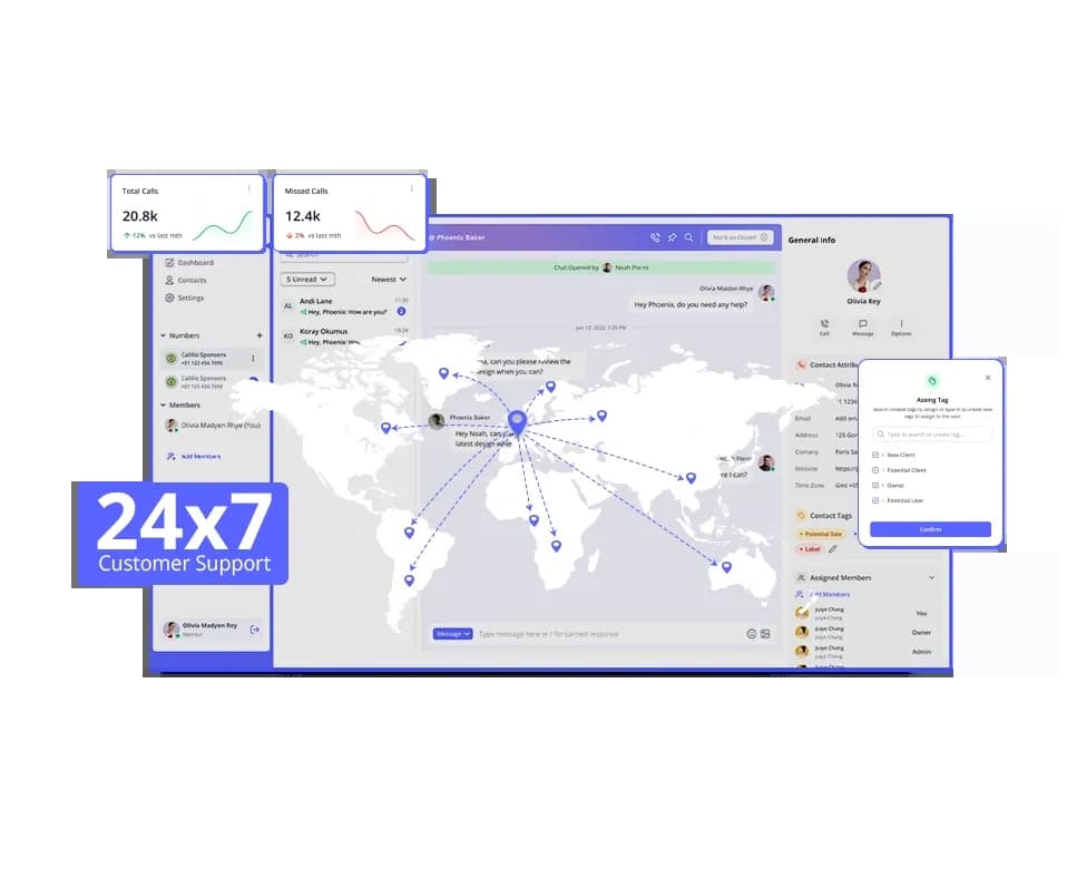 benefits of an 807 area code for businesses