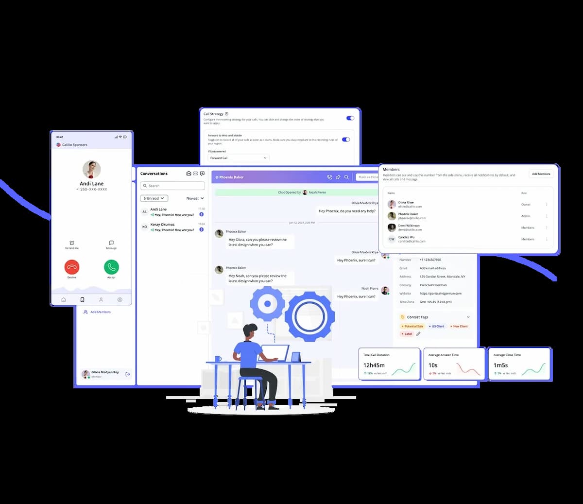 Various benefits of 260 area code