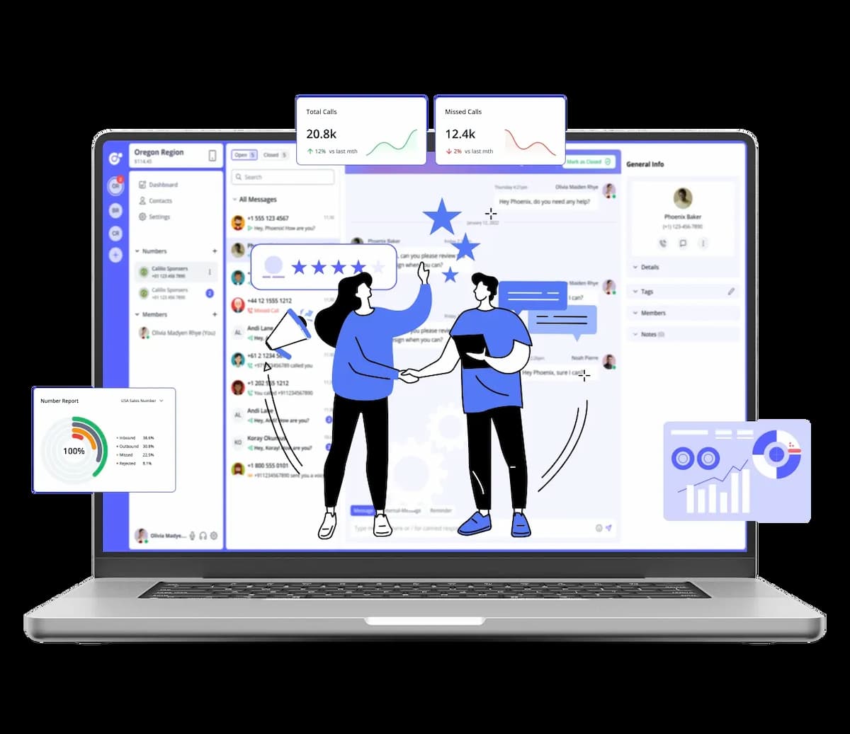 illustration of customer support interface of 531 area code