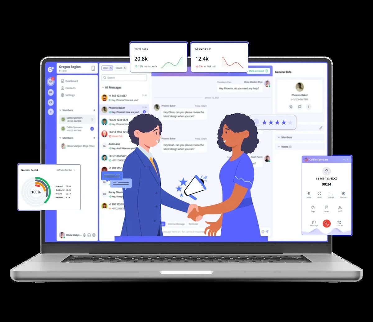 A laptop displaying analytics and communication dashboard with graphs.
