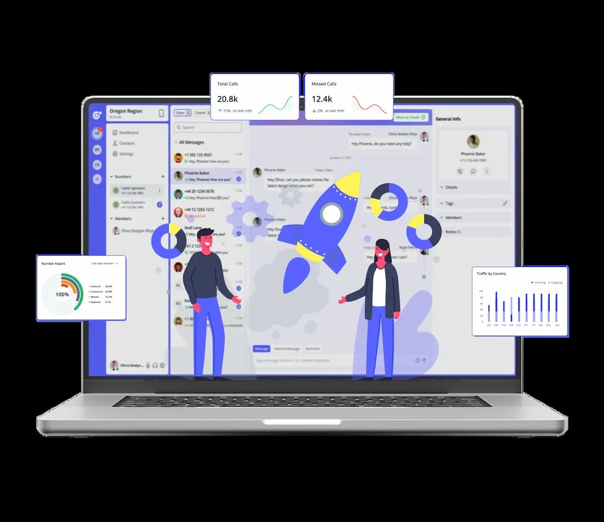 a laptop displaying analytics and communication dashboard with graphs.