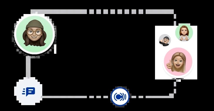 bulk sms features on calilio