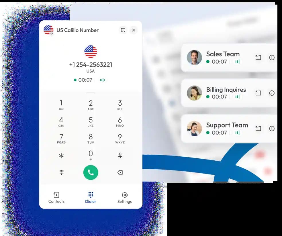 Calilio virtual phone system showing call routing from US number to sales, billing, and support teams