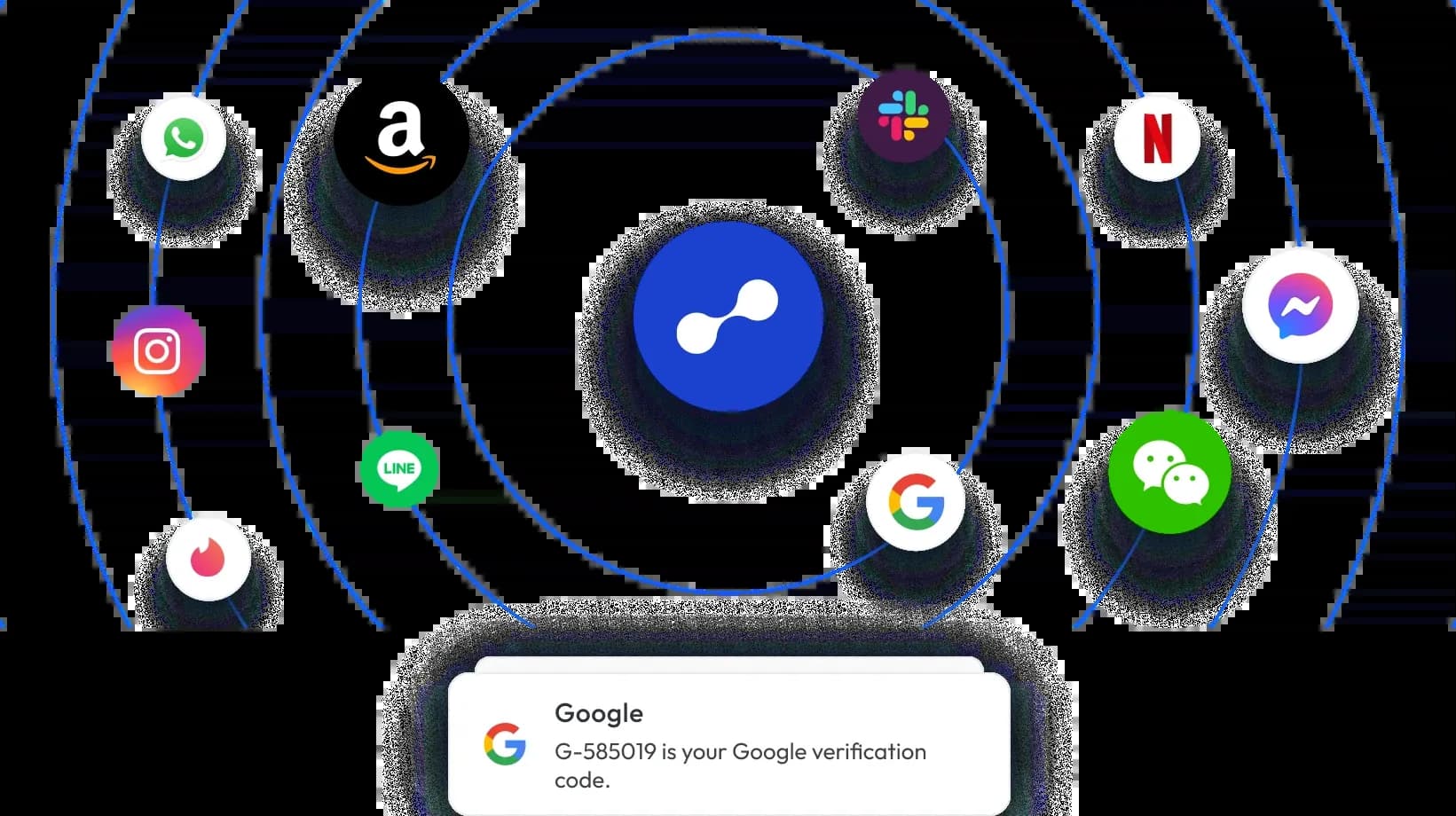 OTP verification with virtual phone numbers