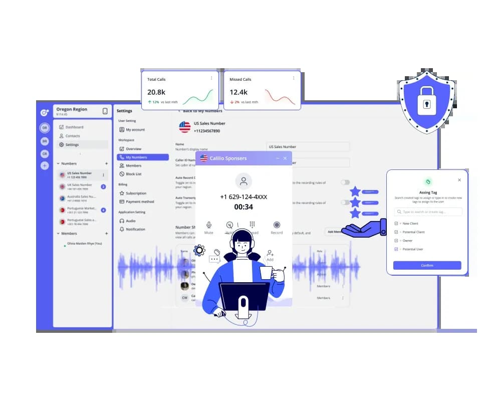 Reason to need 629 area code number