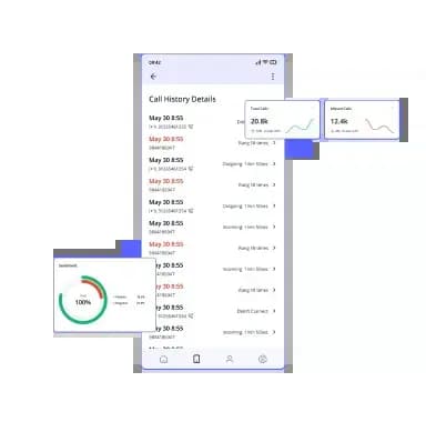 call monitoring for conference call