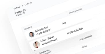 custom caller id features on calilio
