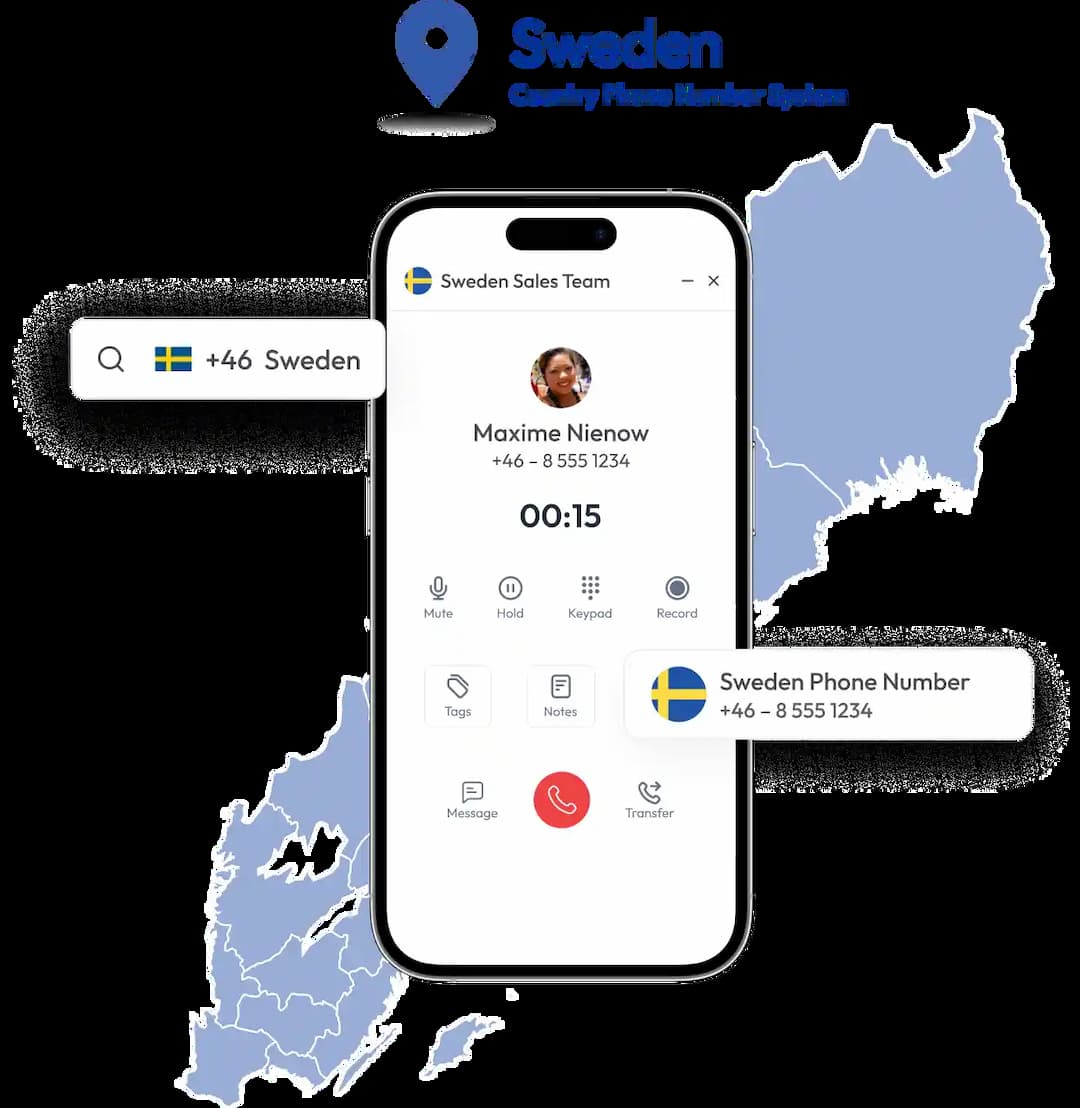 calling to sweden number with mobile and its map at the background