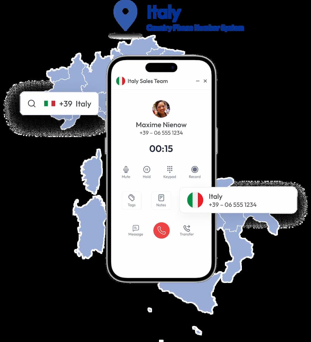 dailing interface of italian virtual phone number