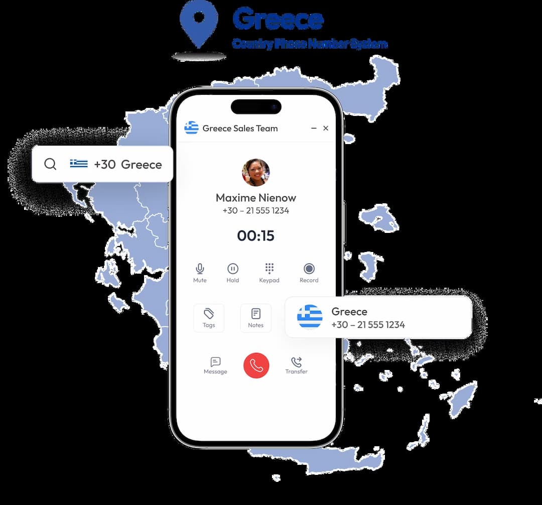 greece number calling in a mobile phone and a background image consisting of greece map