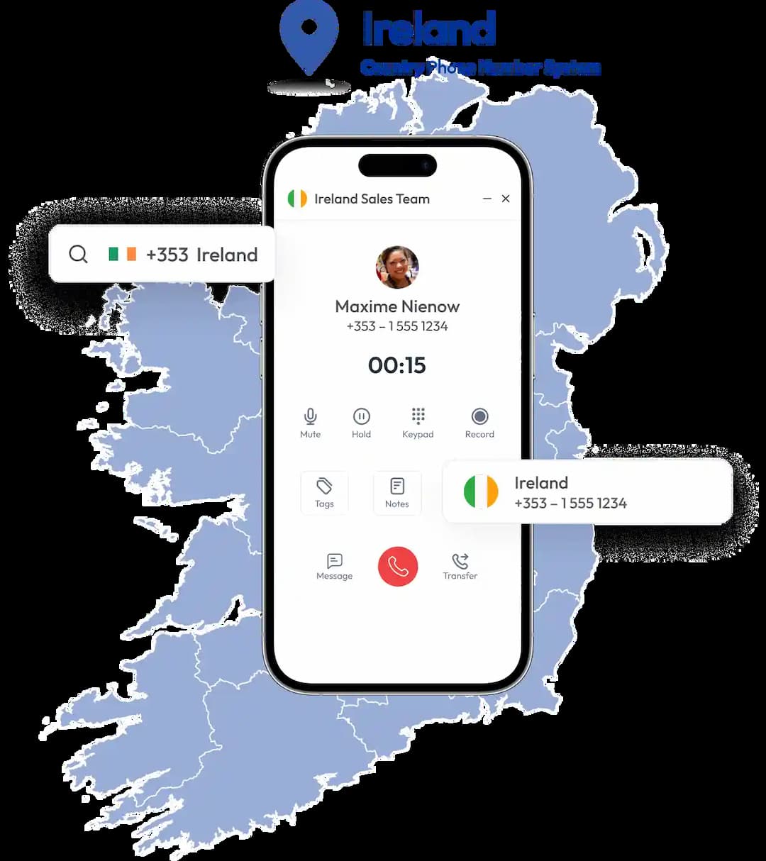 ireland phone numbers pinned in a mobile and customer using them