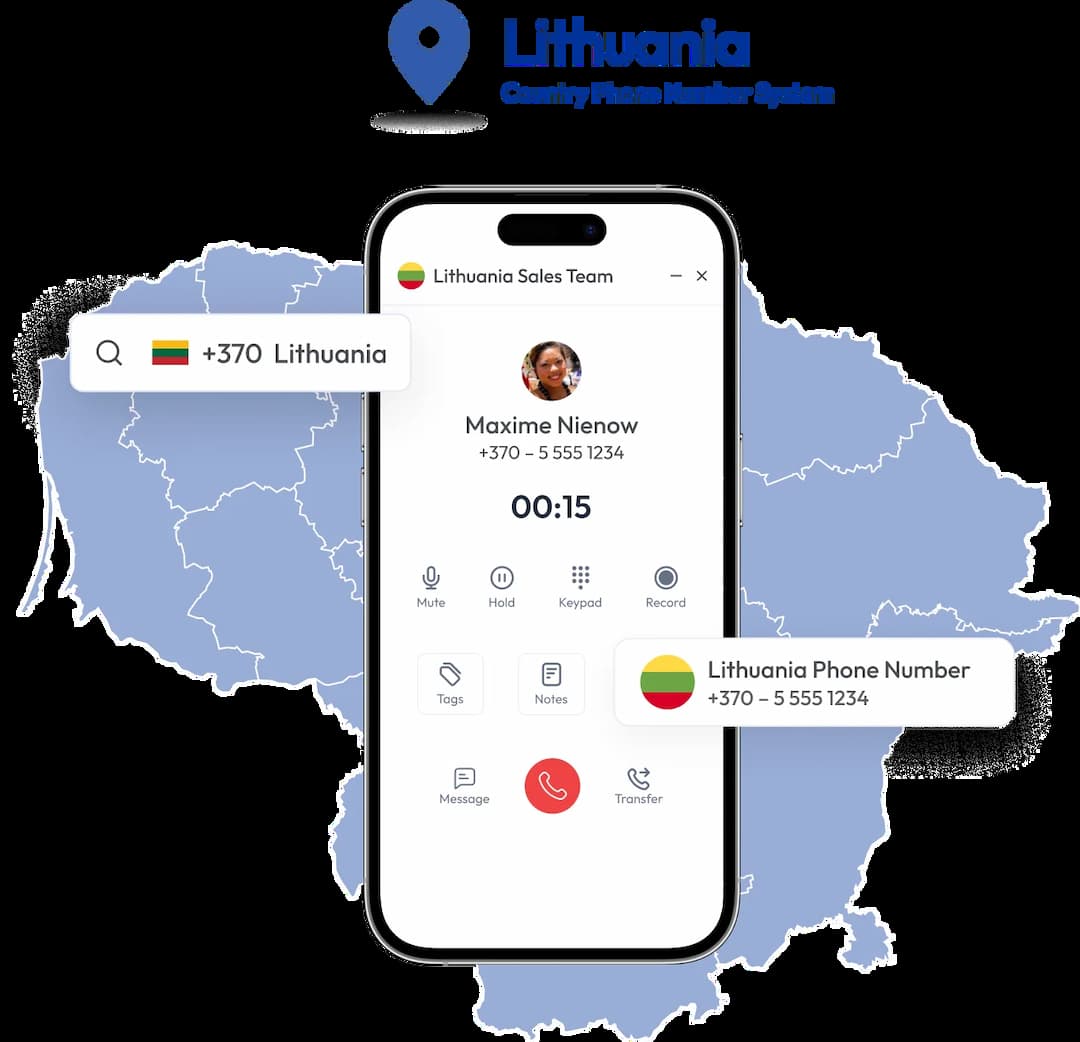 Lithuania Phone Number