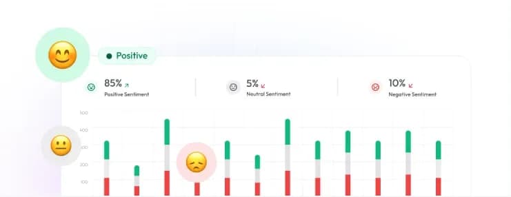 Calilio sentiment analysis icon