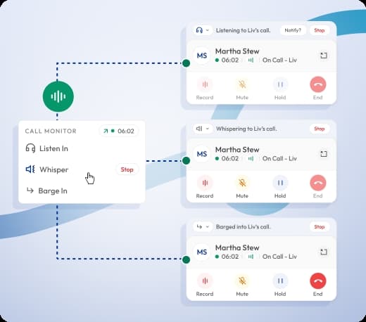 call monitoring system interface showing listen in, whisper, and barge in monitoring modes