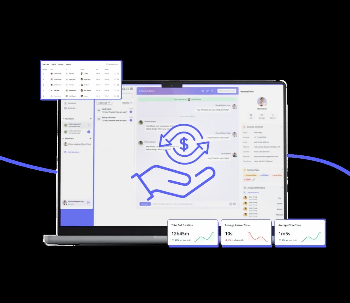 benefits of 363 area code