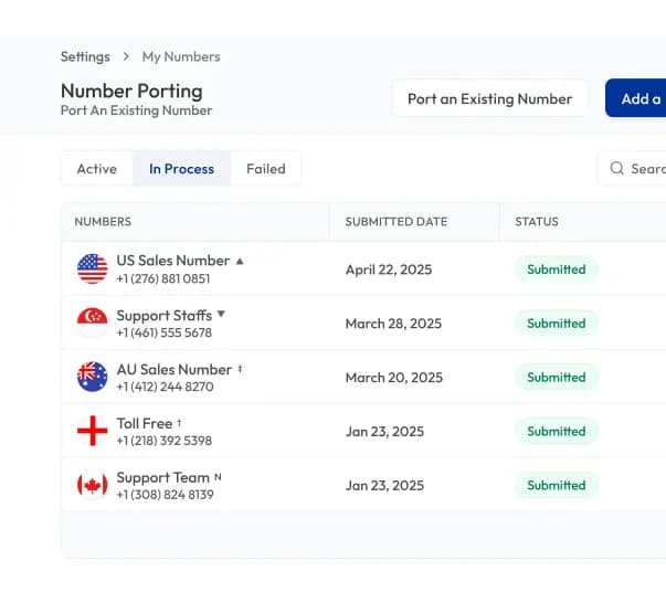 screenshot showing number porting details with statuses and submission dates for different phone numbers in process