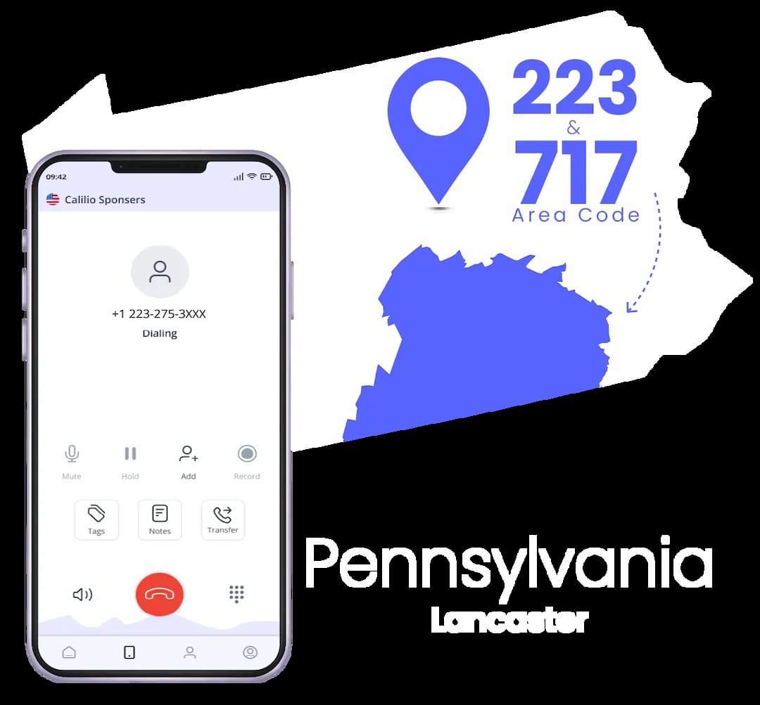 Lancaster phone number with it's area code