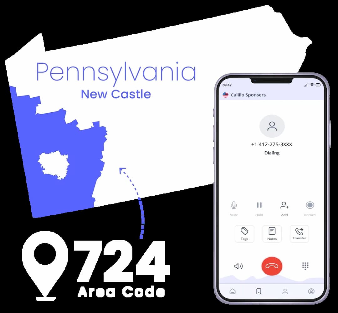 New castle phone number with it's area code