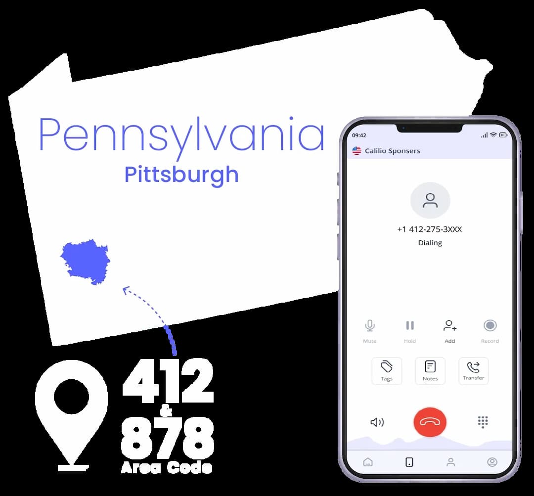 Pittsburgh phone number with it's area code