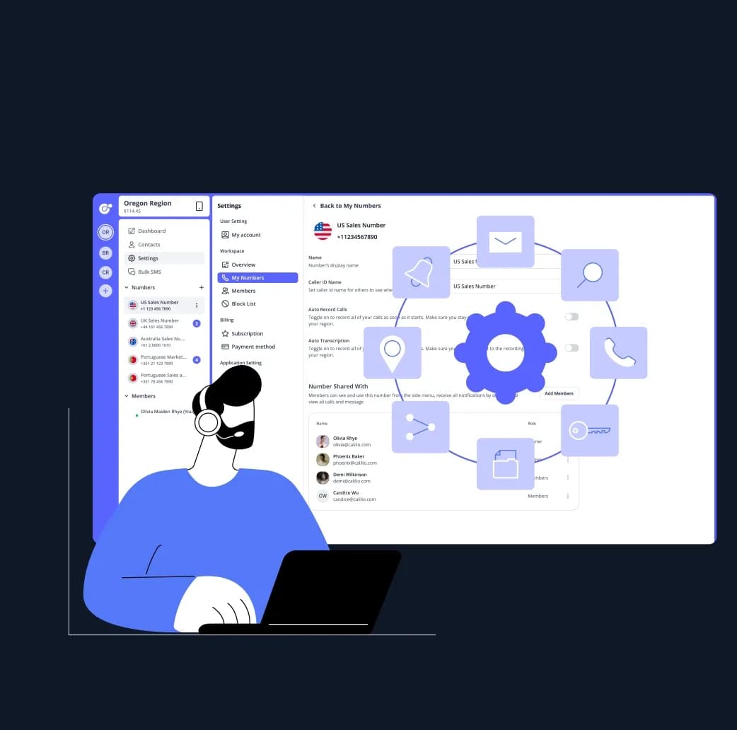 tailored voip solutions with calilio