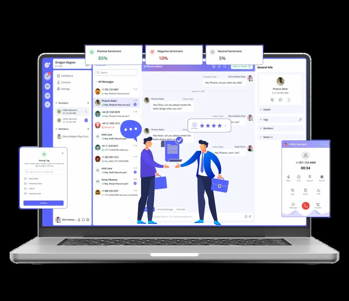 benefits of using 971 area code