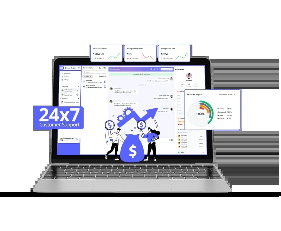 dashboard showing unified call box feature