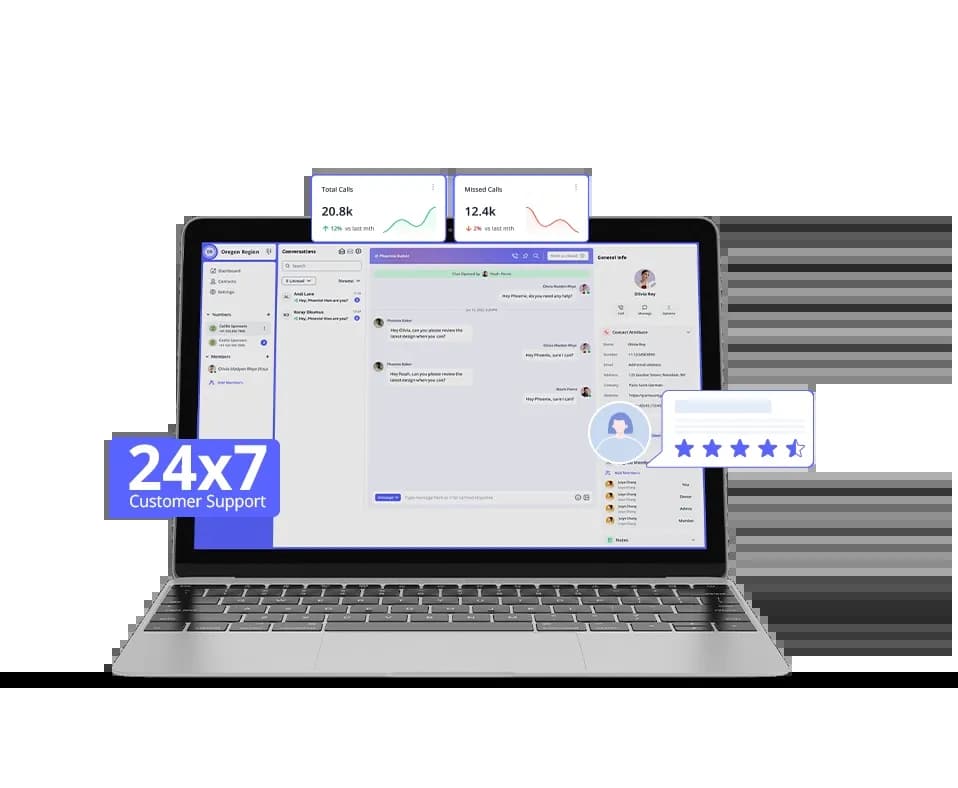 dashboard showing unified call box feature