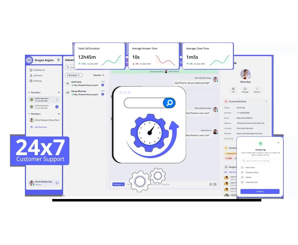 01904 area code for york north yorkshire