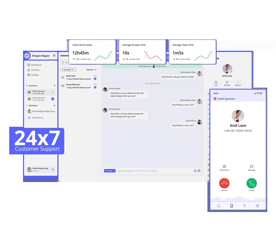 0115 area code for nottingham