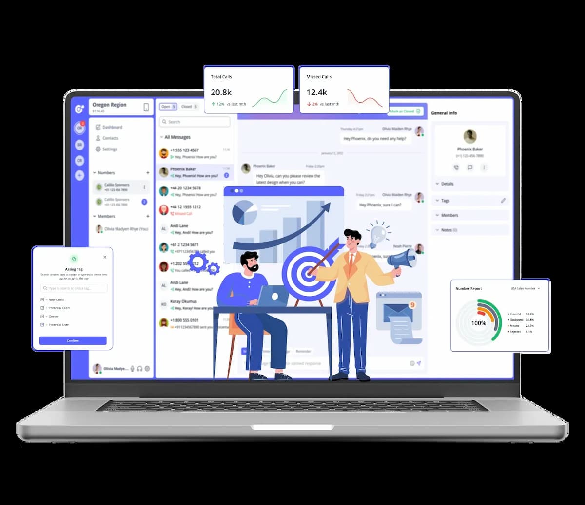 enhance your product's local presence with 920 area code