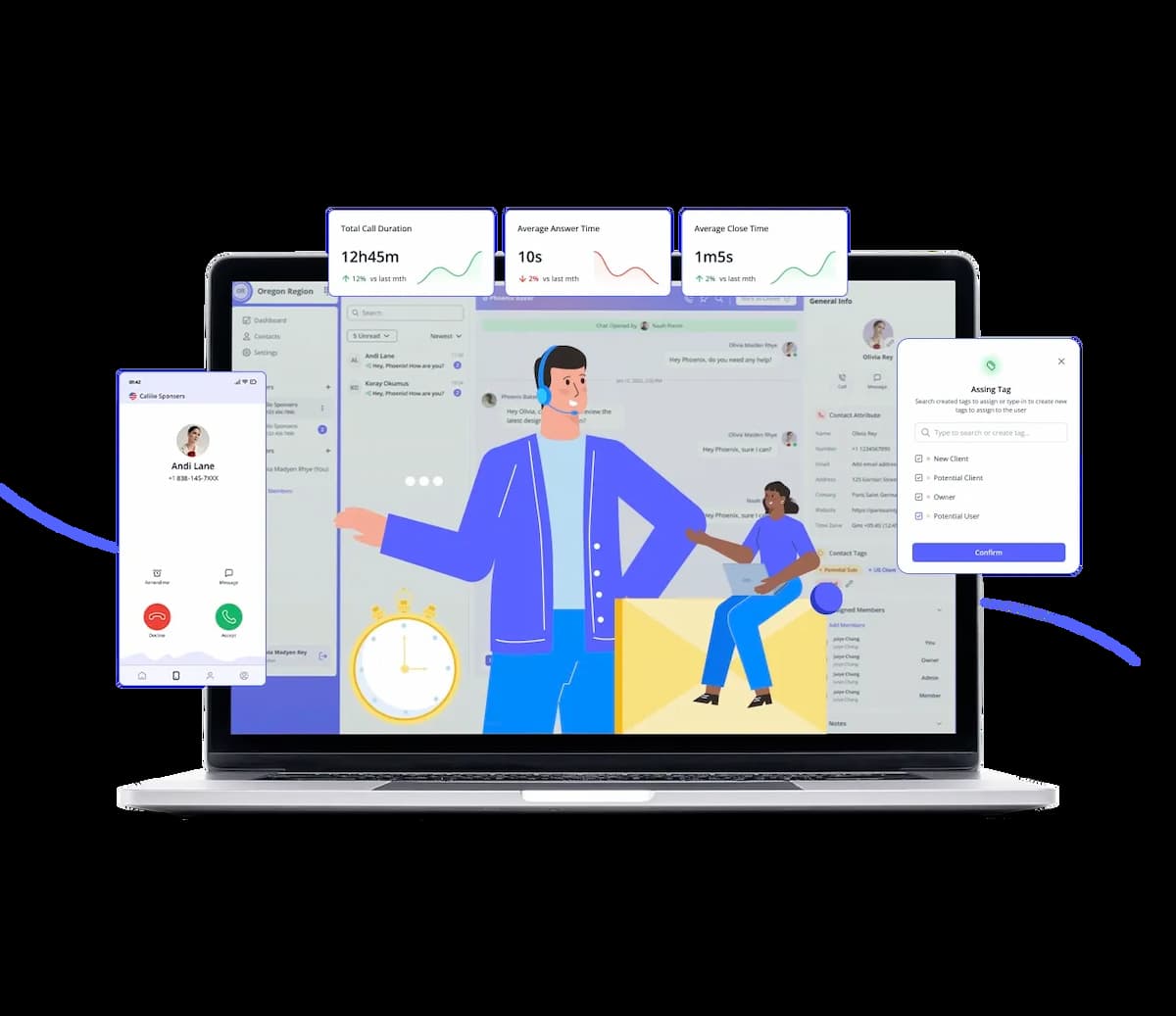 Benefits of having 859 area code