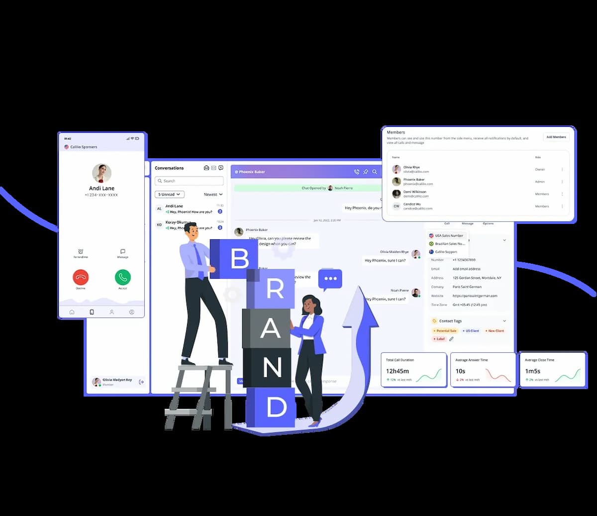 Business benefits of 234 area code virtual number