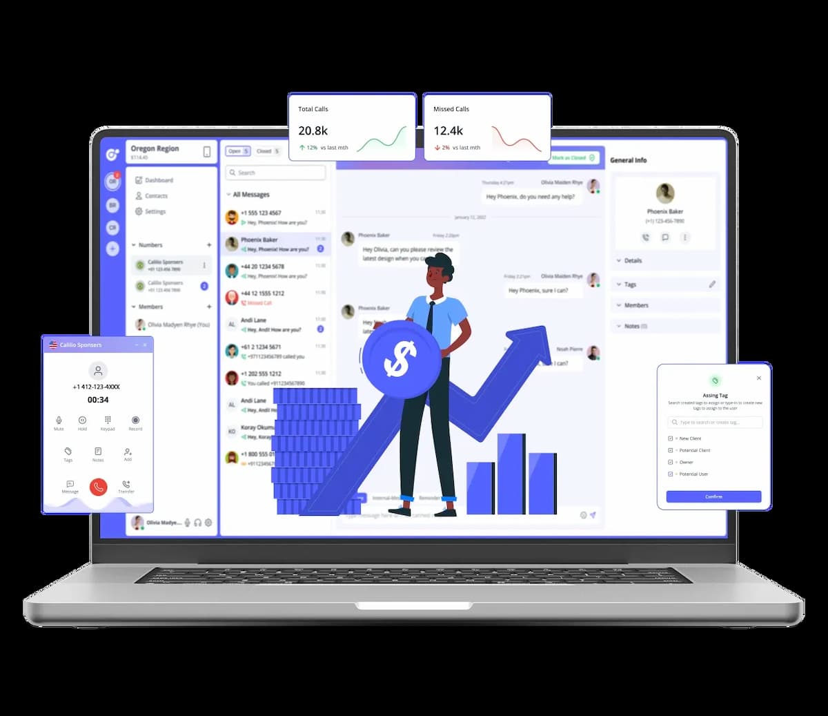 Business benefits of 412 area code