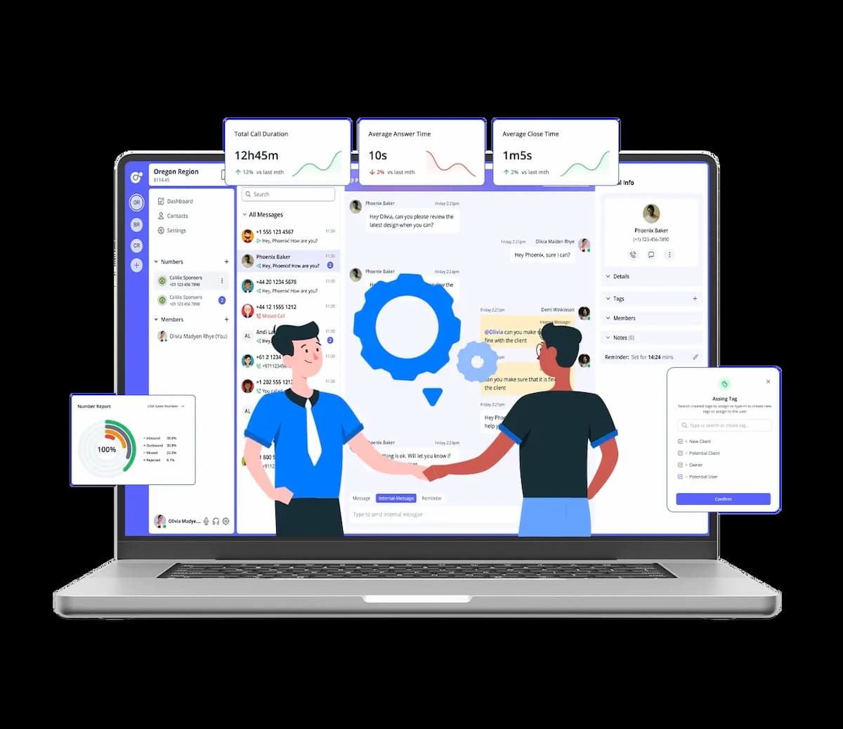 Various benefits of 450 area code