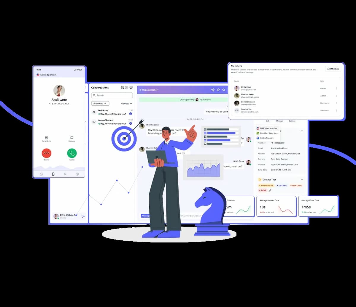 benefits of 534 area code