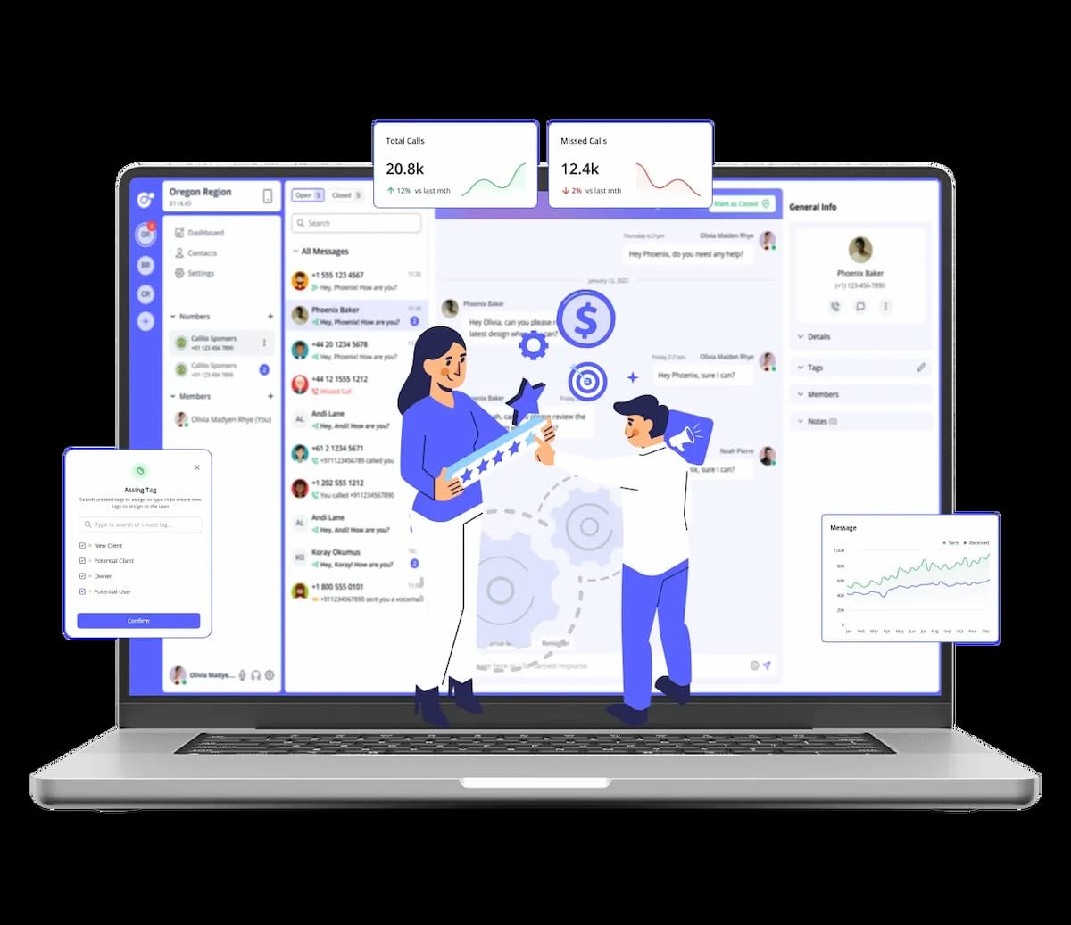 Business benefits of 539 area code