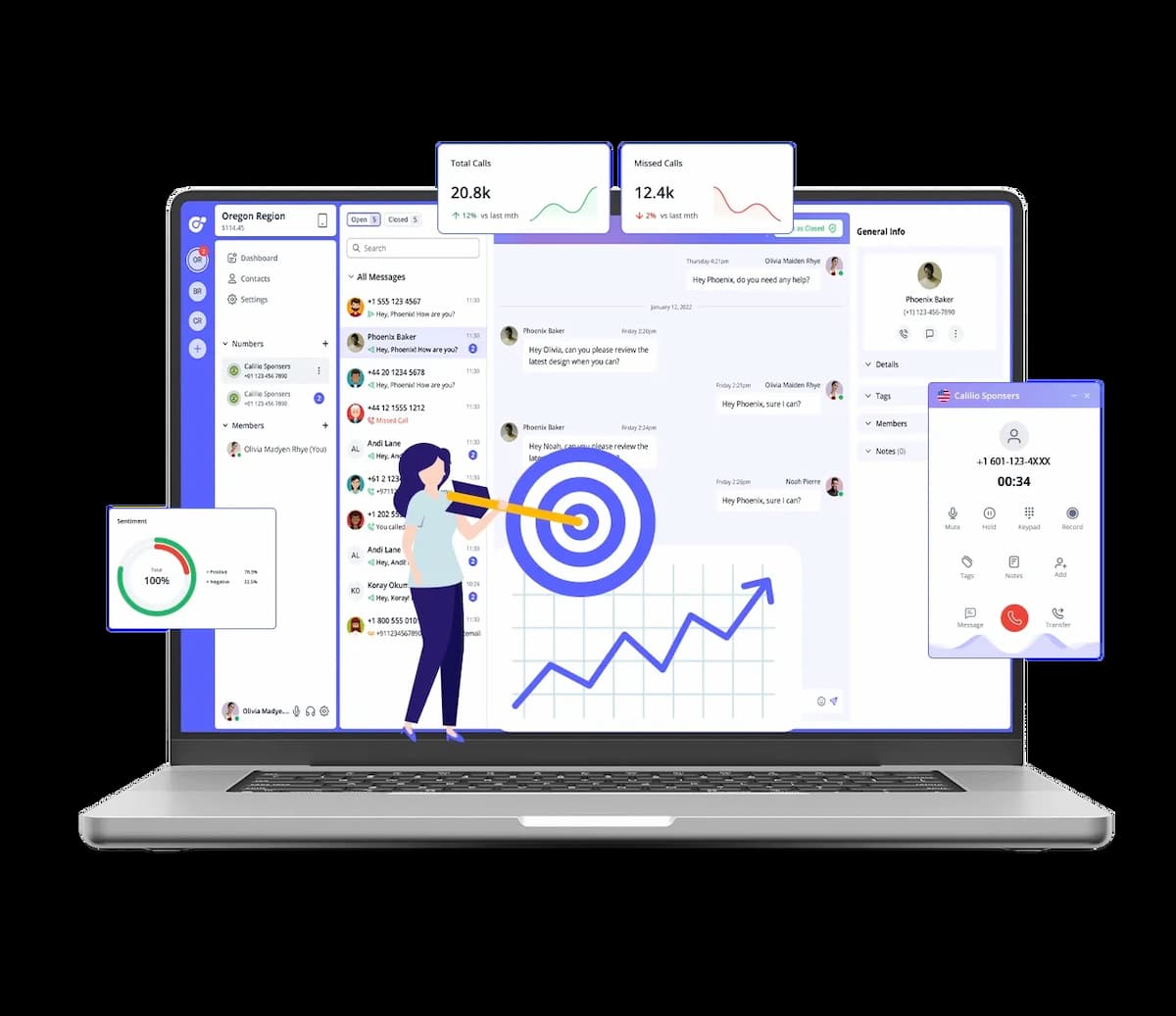 Reason your business need a 601 area code phone number for mississippi