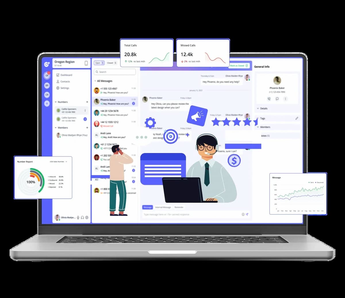 benefits of 703 area code