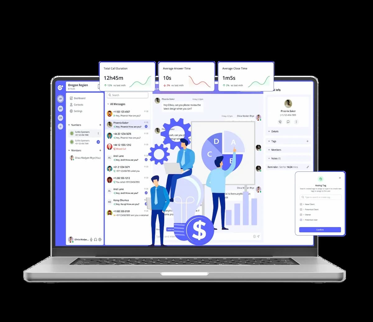 Reason your business need a 753 area code phone number for ontario